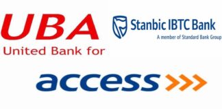 Access, GTB, UBA, 4 other banks rake in N403.9bn from fees, commissions