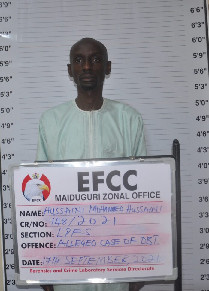 HUSSAINI M. HUSSAINI