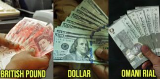 Top 10 highest currencies in the World in 2023 highest