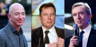 Behold: 10 world’s richest men in Jan 2024
