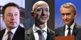 Top 10 richest people in the world