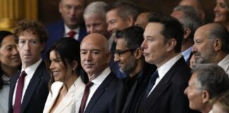 Elon Musk, other billionaires lose $300bn in Trump’s first 100 days — Forbes